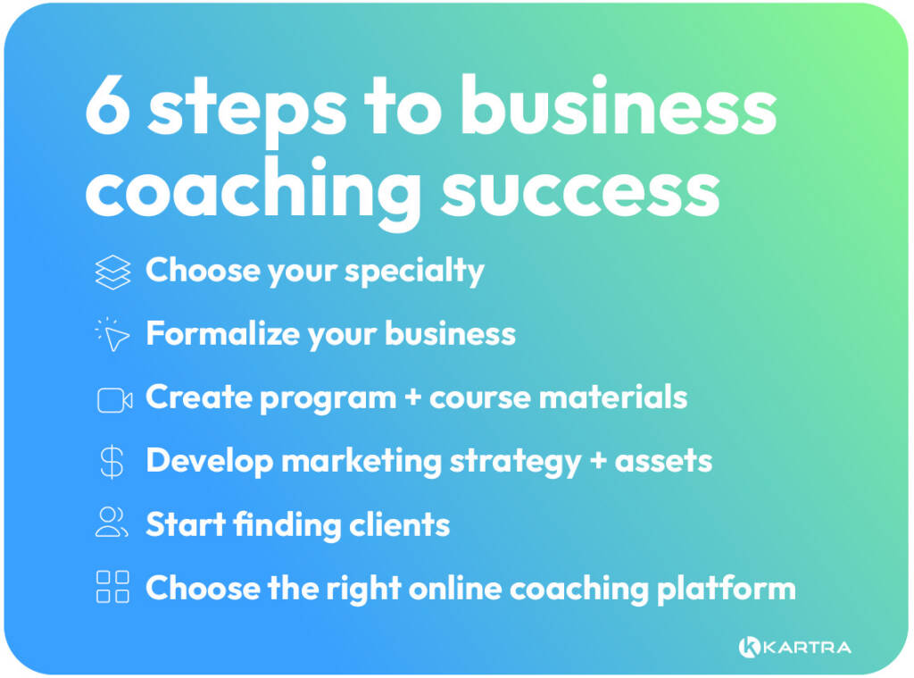  graphic of 6 steps to business coaching success, from choosing your specialty to choosing the right online platform